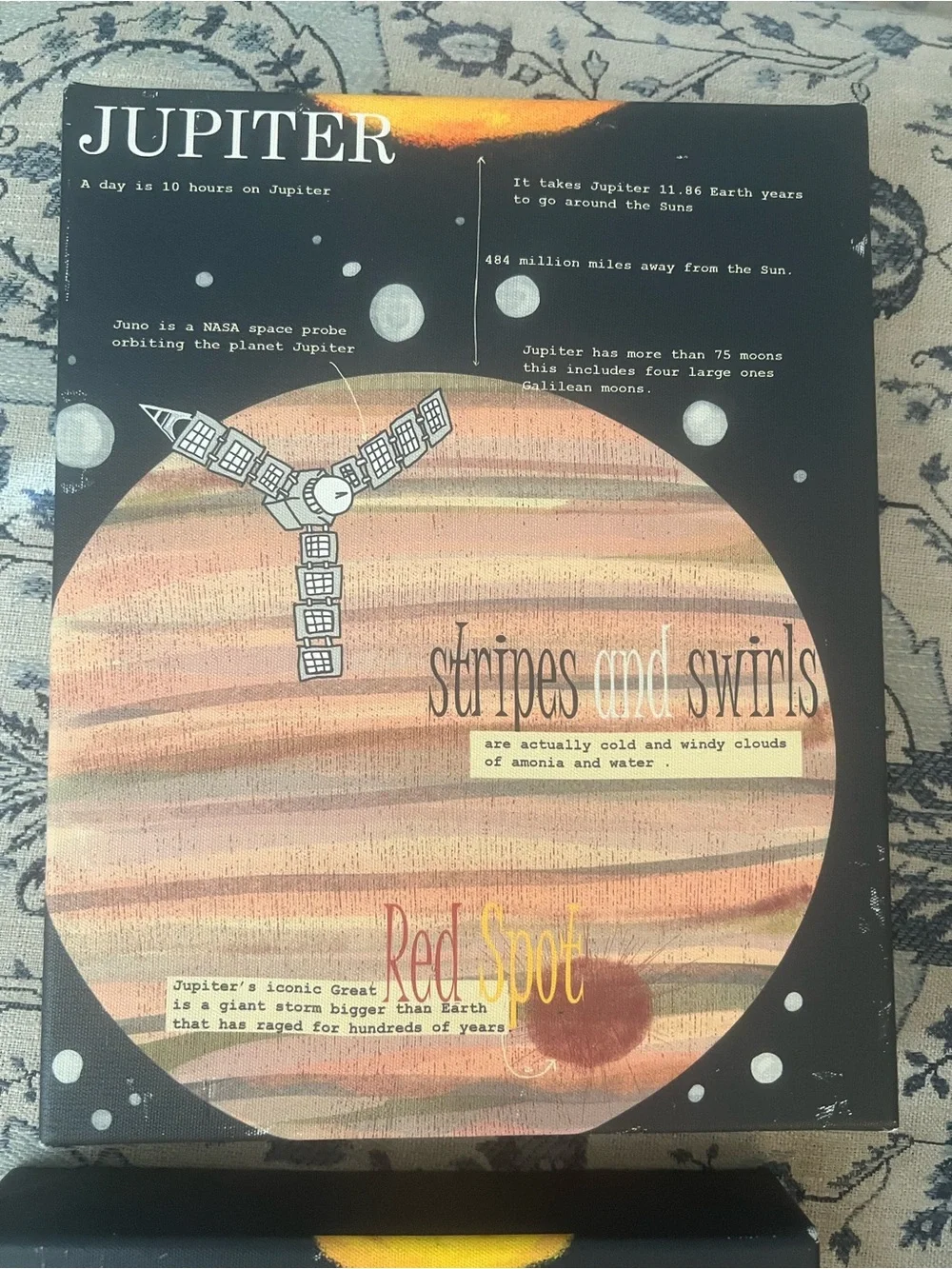 Facts about Our Solar System  canvas wall art 7 piece set (each 10”x8”)